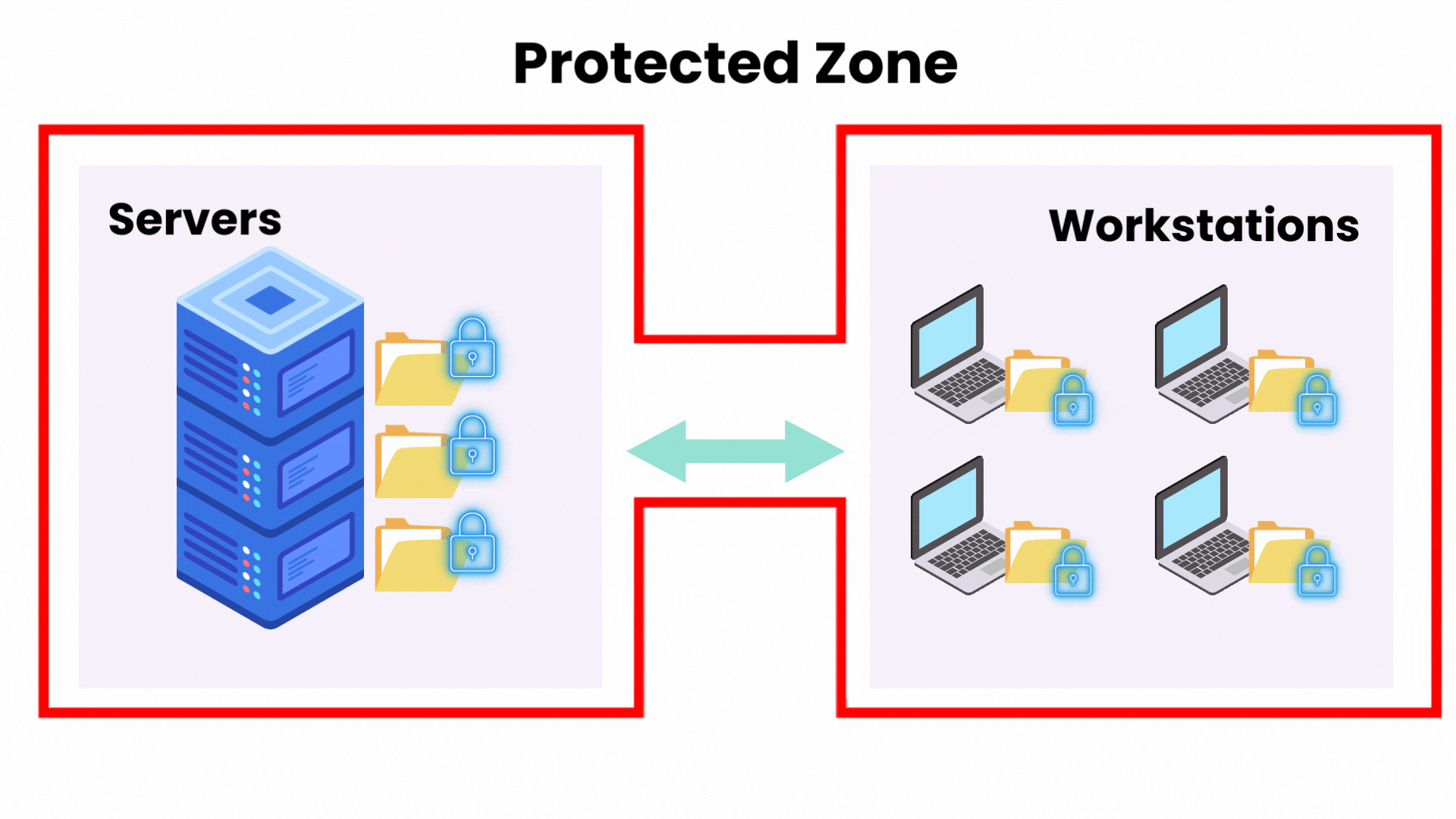 Curtain elocker OptimaTech HK